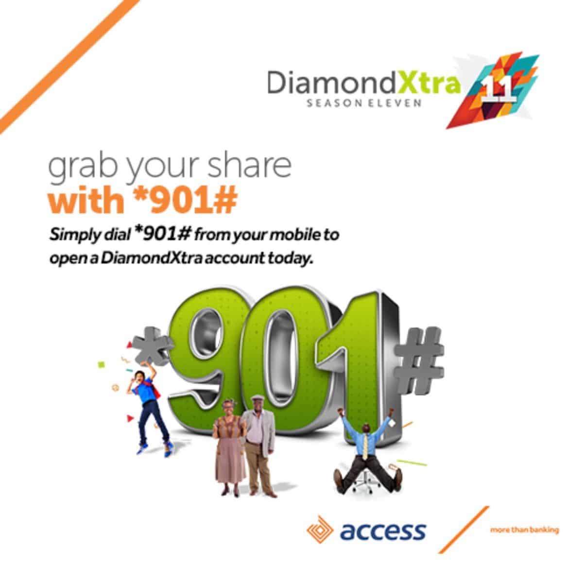 *901# Access (Diamond) Bank USSD Code